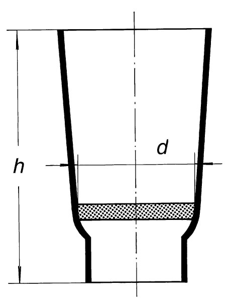 Kelímok filtračný kuželového tvaru