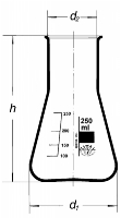 Baňka kuželová podľa Erlenmeyera